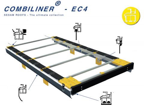 Combiliner EC4  2600x7200-7999 mm